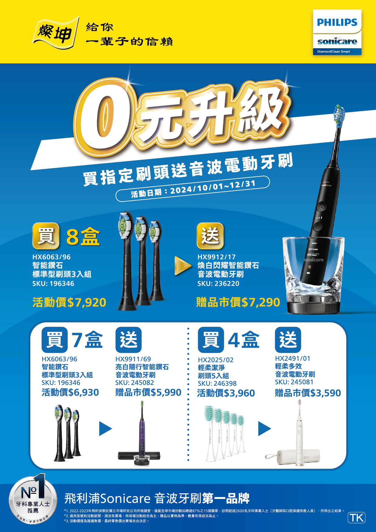 PHILIPS-零元升級 活動