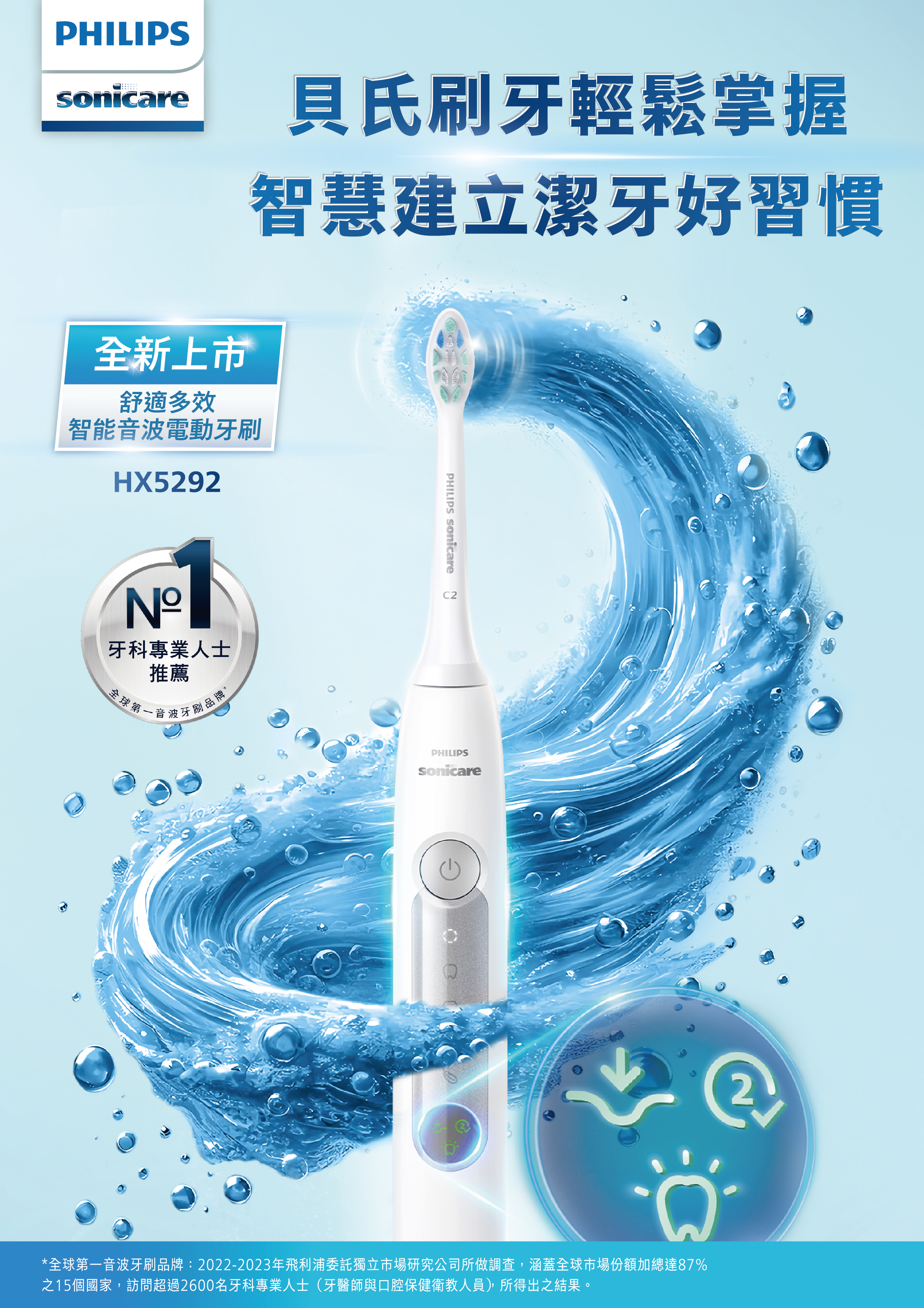 舒適多效 智能電動牙刷 廣告