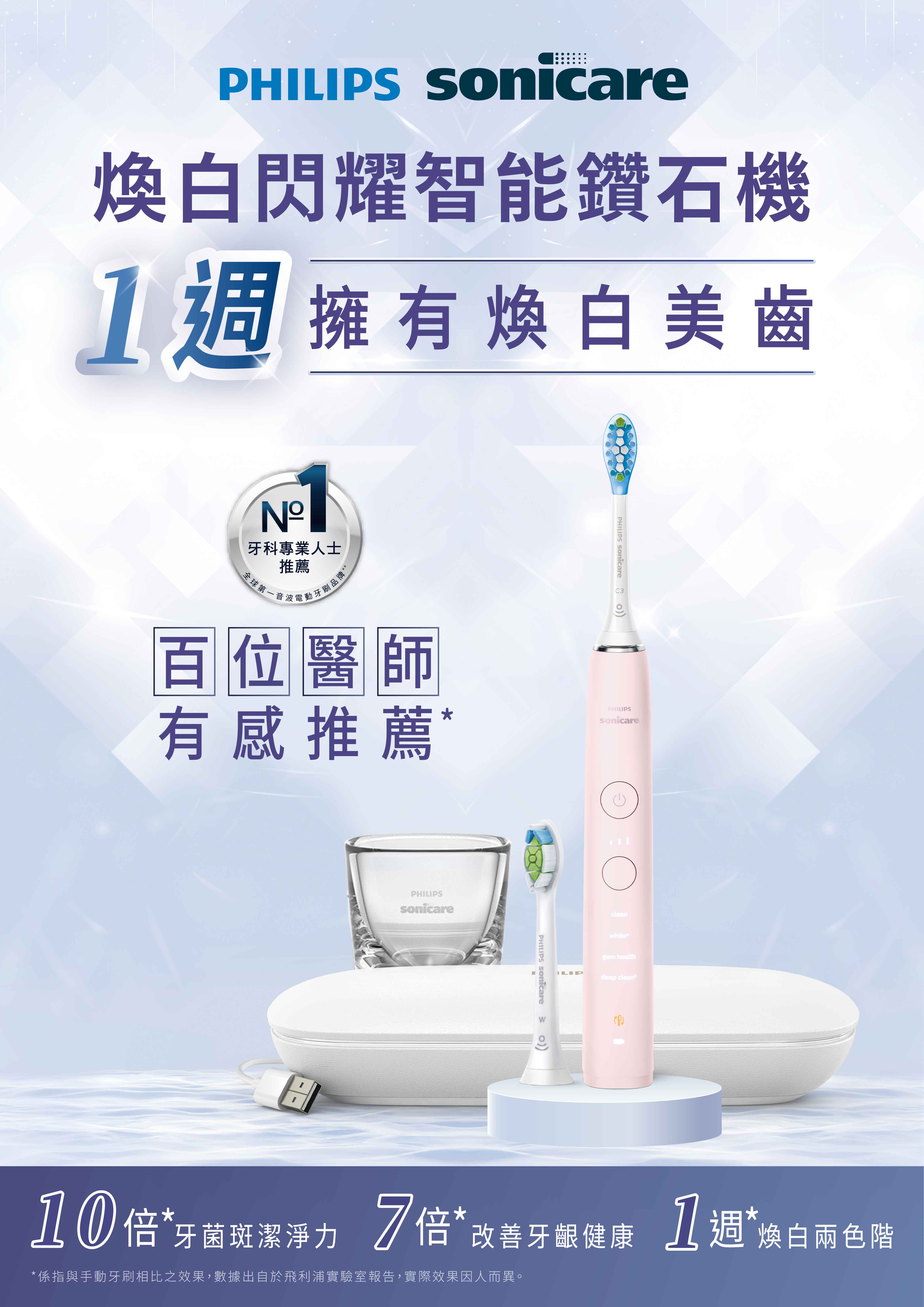 煥白閃耀智能鑽石機-家電專刊