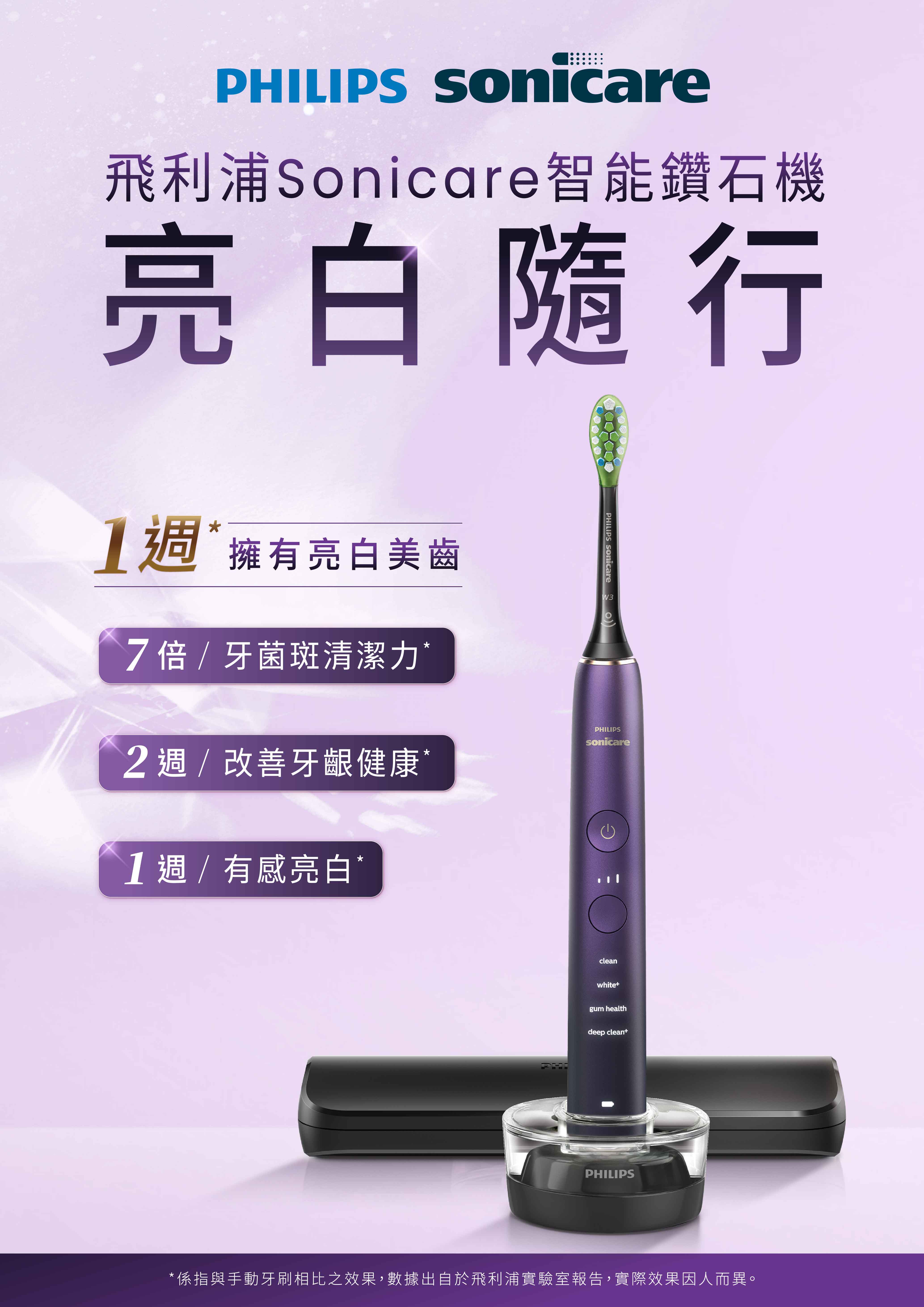 智能鑽石機-家電專刊